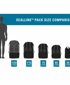 SealLine Boundary Dry Pack 115L 7 SealLine Boundary Dry Pack 115L -Leki Sales Shop SL19 PackSizeChart rsz 99263.1676491858